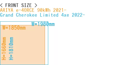 #ARIYA e-4ORCE 90kWh 2021- + Grand Cherokee Limited 4xe 2022-